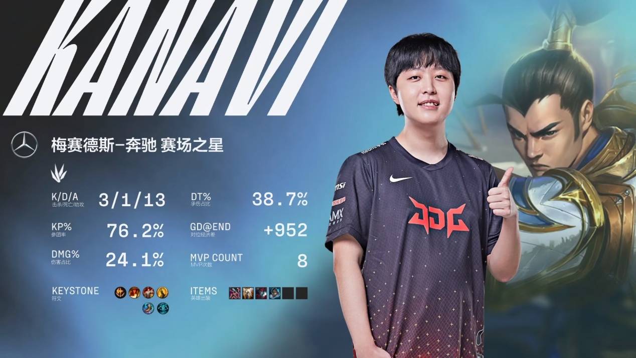 奉献了一场 奉献了一场