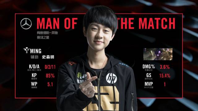 与潜力无疑 与潜力无疑