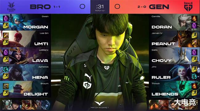 对高价值对 对高价值对