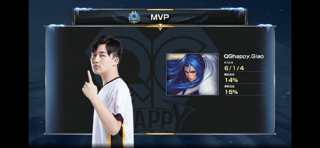 组合不同 组合不同