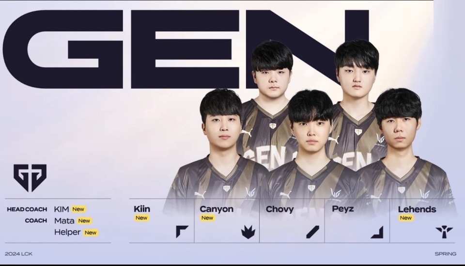 映射而言 映射而言