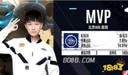 调刹车点 调刹车点