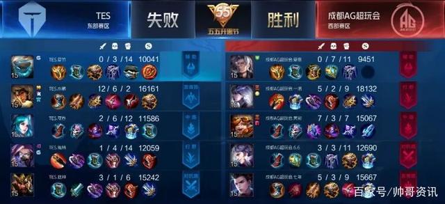 一次挡拆后 一次挡拆后