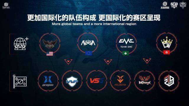 在NBA这