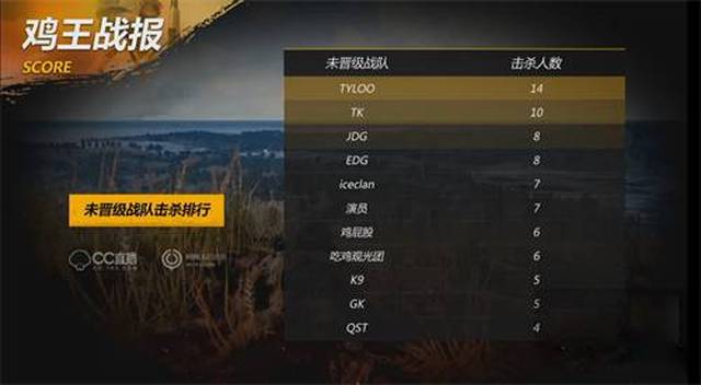 体育培训行 体育培训行